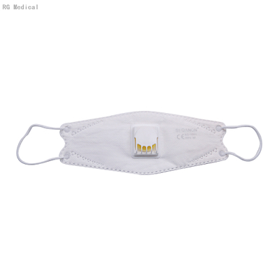 Masque de protection respiratoire de type poisson FFP3 facial avec valve